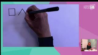 Visualisierungstraining Wenn Du Diese Grundformen Kannst, Kannst Du Alles