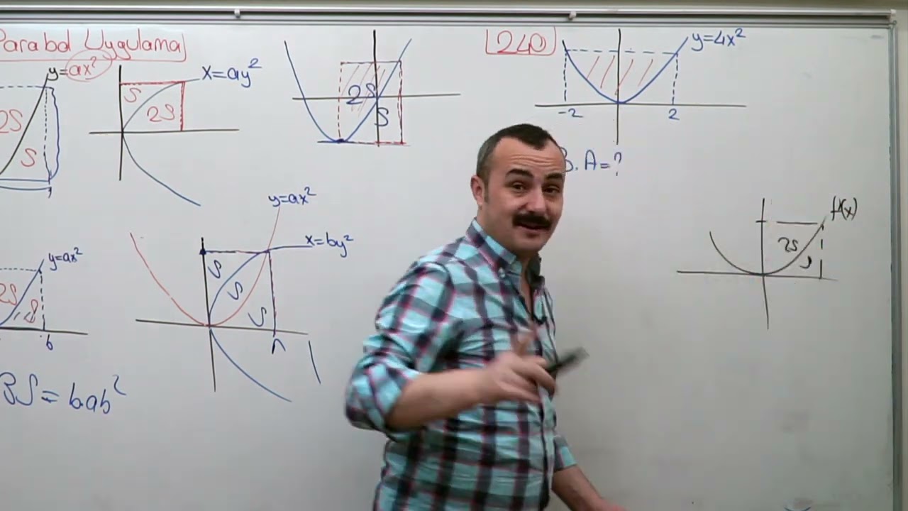 İNTEGRAL 22 Konu Anlatım Serisi (PARABOL ALAN KISAYOL İNTEGRAL ALAN )