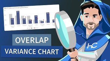 Creating a Dual Variance Chart w/ Overlap + Error Bars in Power BI