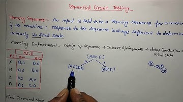 STLD: HOMING EXPERIMENT