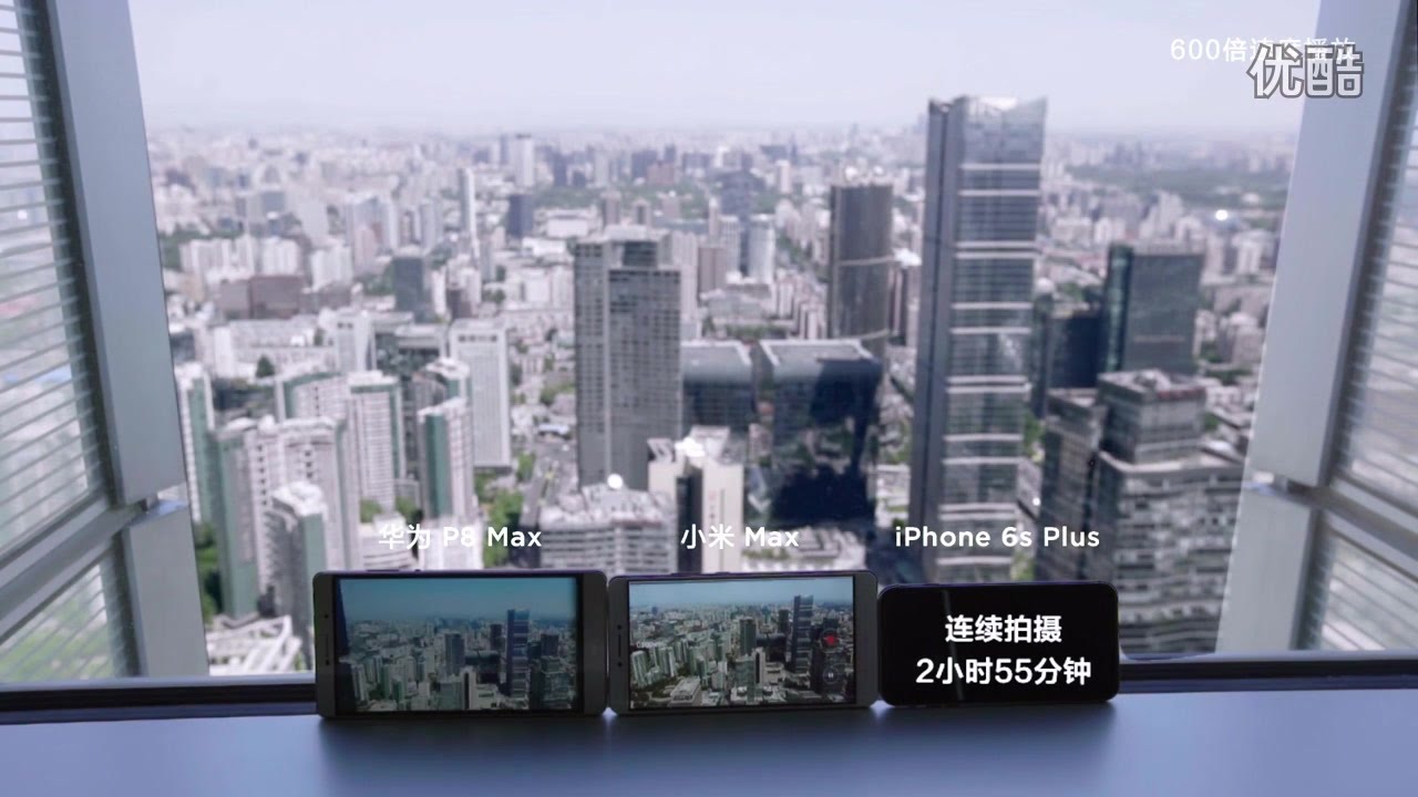 Last so long!! MIMAX battery lasting testing #SamiLuo video editing software free