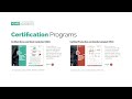 Certification Program - Online OnDemand Learning Center 365/24/7