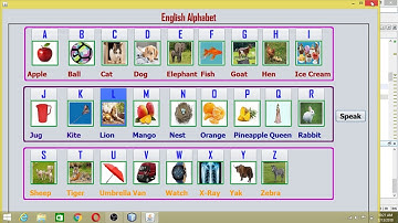 How To Convert Text Into Voice Using Java Netbeans(English Alphabet)