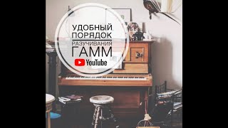 видео: Гаммы от всех белых клавиш: удобный порядок разучивания и аппликатура картинка: Гаммы от всех белых клавиш: удобный порядок разучивания и аппликатура