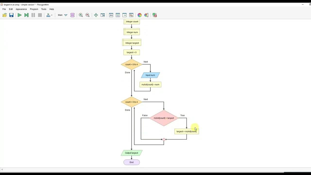 Flowgorithm - Finding the largest value in an array (fixed) - YouTube