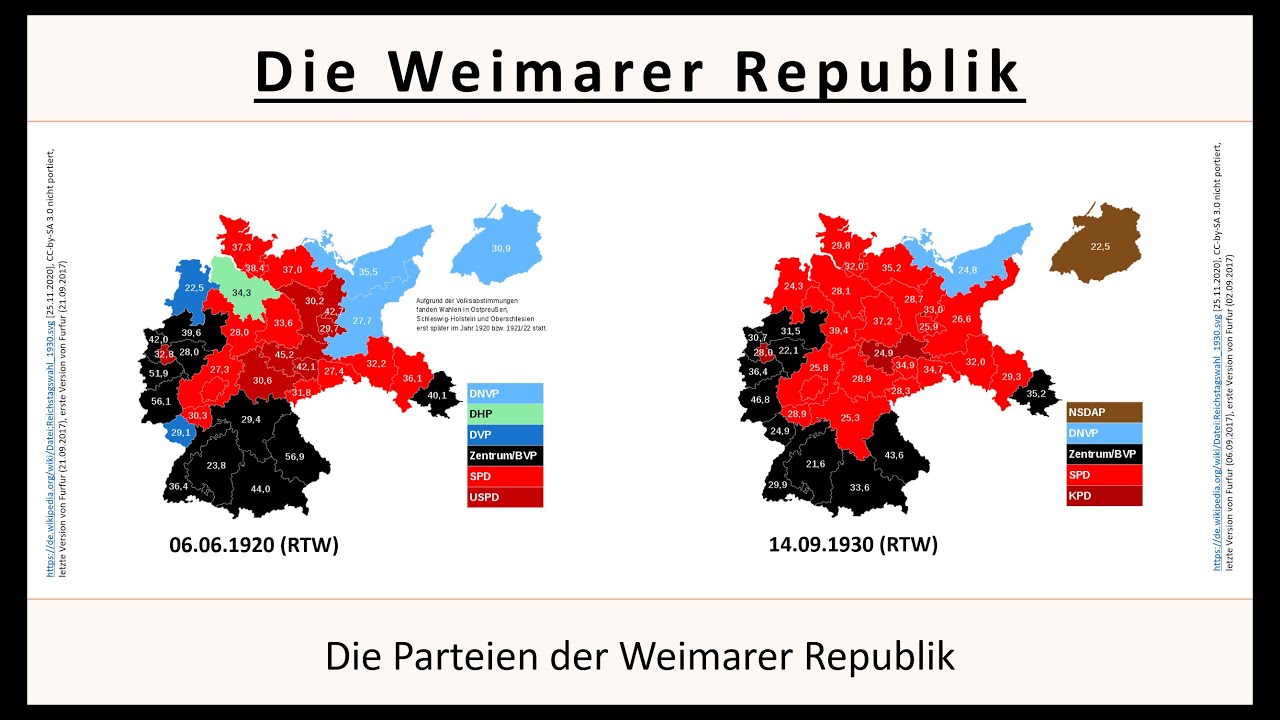 Parteien Der Weimarer Republik Kpd Spd Ddp Zentrum Dvp Dnvp Nsdap Youtube