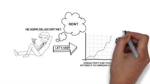 Appristine Technologies- Web and Mobile Application Development Agency-Promotional Video