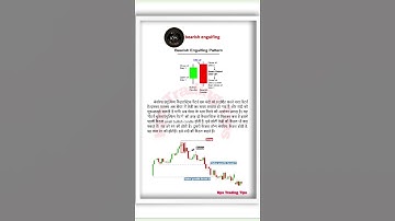 Start Basic to Advance Stock Market | Video no-12 | Bearish Engulfing Candlestick #trading #shorts 