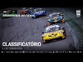PORSCHE CUP | ET.7 | INTERLAGOS | QUALI