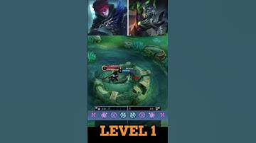 Julian vs Argus Level 1 #shorts