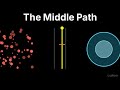 Two Oceans of Silence: Plato's Middle Path | PLT 58