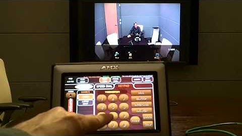 Video & Audio Conferencing