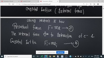 Band Theory # Lecture 30 # Solid State Physics # M.Sc. Final