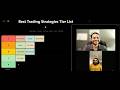 Ranking Systematic Trading Strategies Tier List