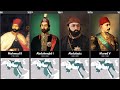 Timeline of the Rulers of the Ottoman Empire