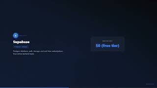 7 AI Tools That Replaced My Entire Dev Team