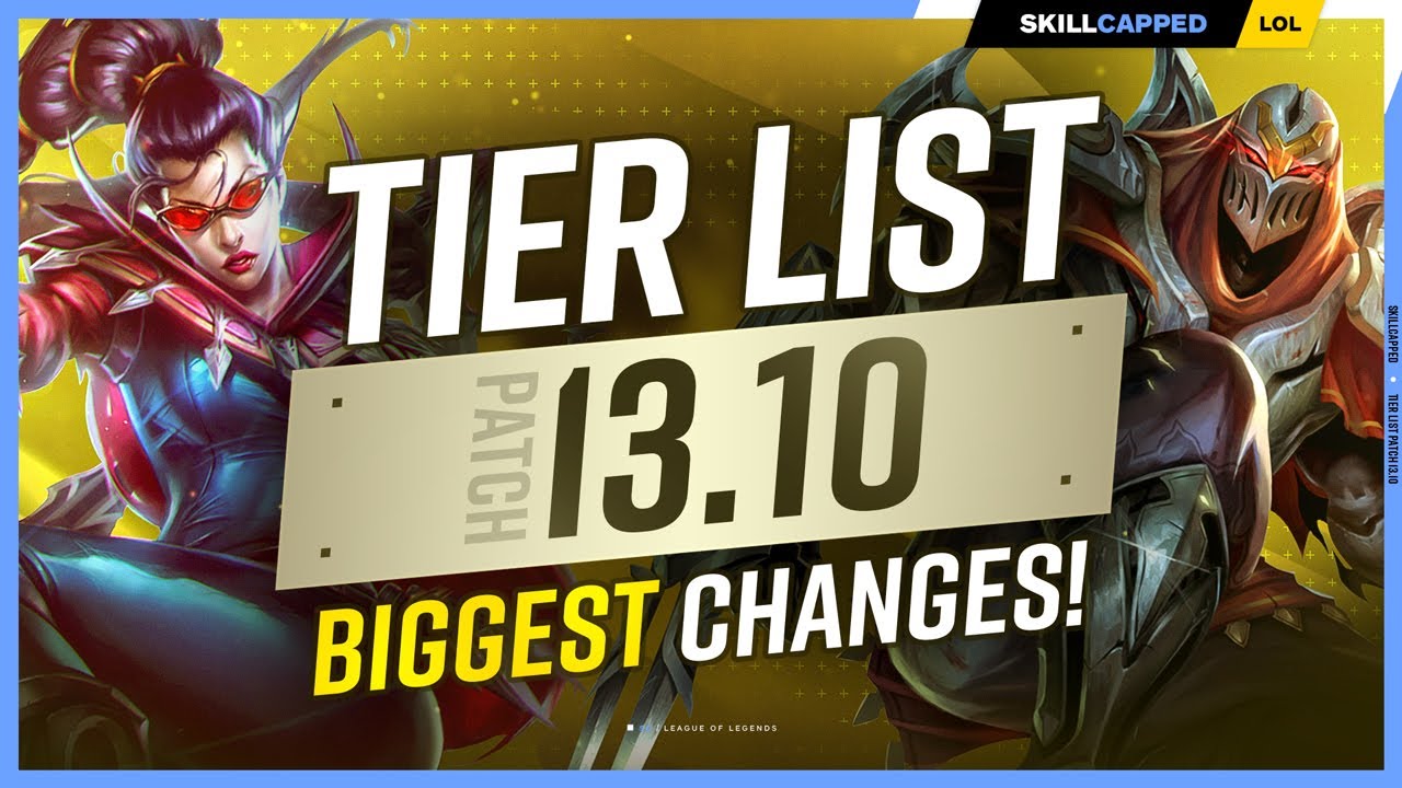 LoL 13.10 Update Patch Notes: New Skins, Champion Adjustments, More - TRN  Checkpoint