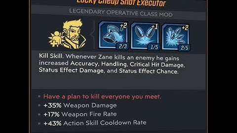 ZANE EXECUTOR CLASS MOD | How to Farm