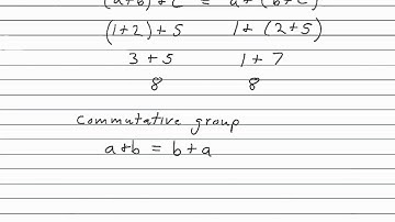 Integers as a Group