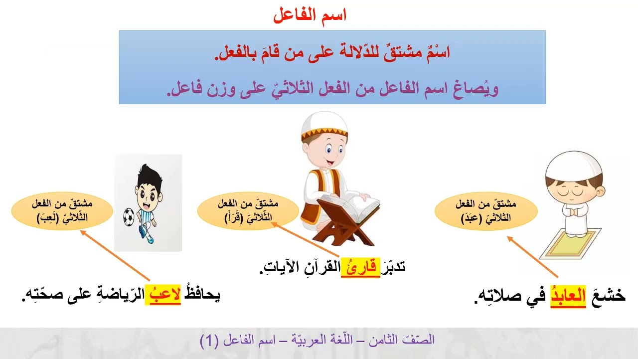 درس اسم الفاعل ج1 - لمادة اللغة العربية الصف الثامن الفصل الثاني المنهاج القطري