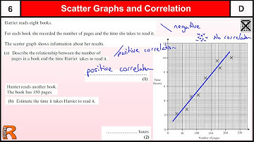 Scatter Graphs and Correlation GCSE Maths Higher & Foundation revision Exam paper practice & help