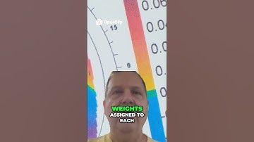 Kriging Mastery: Semivariogrammen begrijpen voor nauwkeurige kaarten