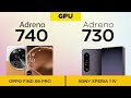 Oppo Find X6 Pro VS Sony Xperia 1 IV - Full Comparison ⚡Which one is Best