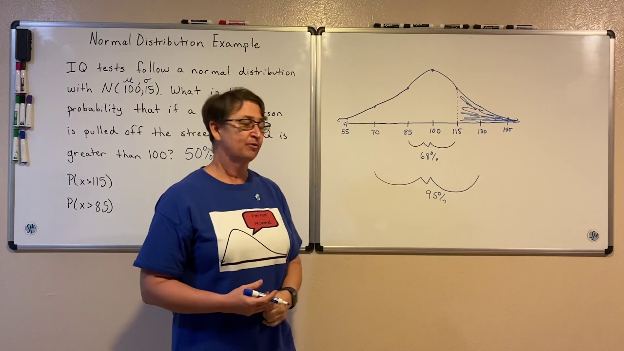 Normal Distribution Example - YouTube