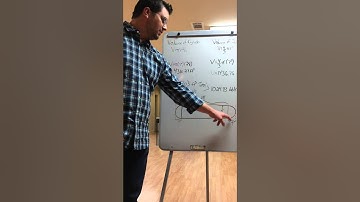 Gammill Jonathan 15F PSET121 XB1 Mod 6 Assign