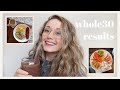 MY WHOLE30 EXPERIENCE | What Foods I Ate & Final Results