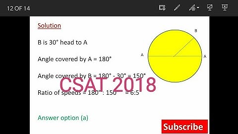 Two persons, A and B are running on a circular track. At the start, B is ahead of A and their