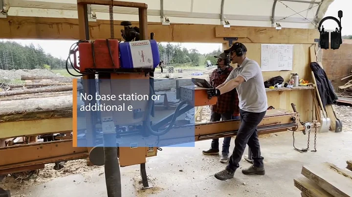 Communicate with your team in noisy environments w...