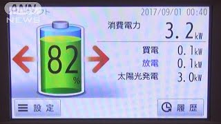 人工知能で蓄電池に電力をためるサービス発表(18/10/25)