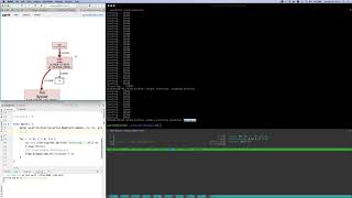 Debugging Cgo memory leaks