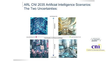 The Librarian A View From the Future