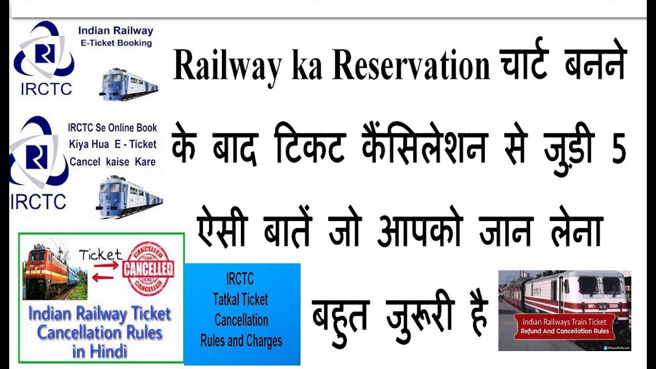 Cancellation Of Tatkal Ticket After Chart Preparation