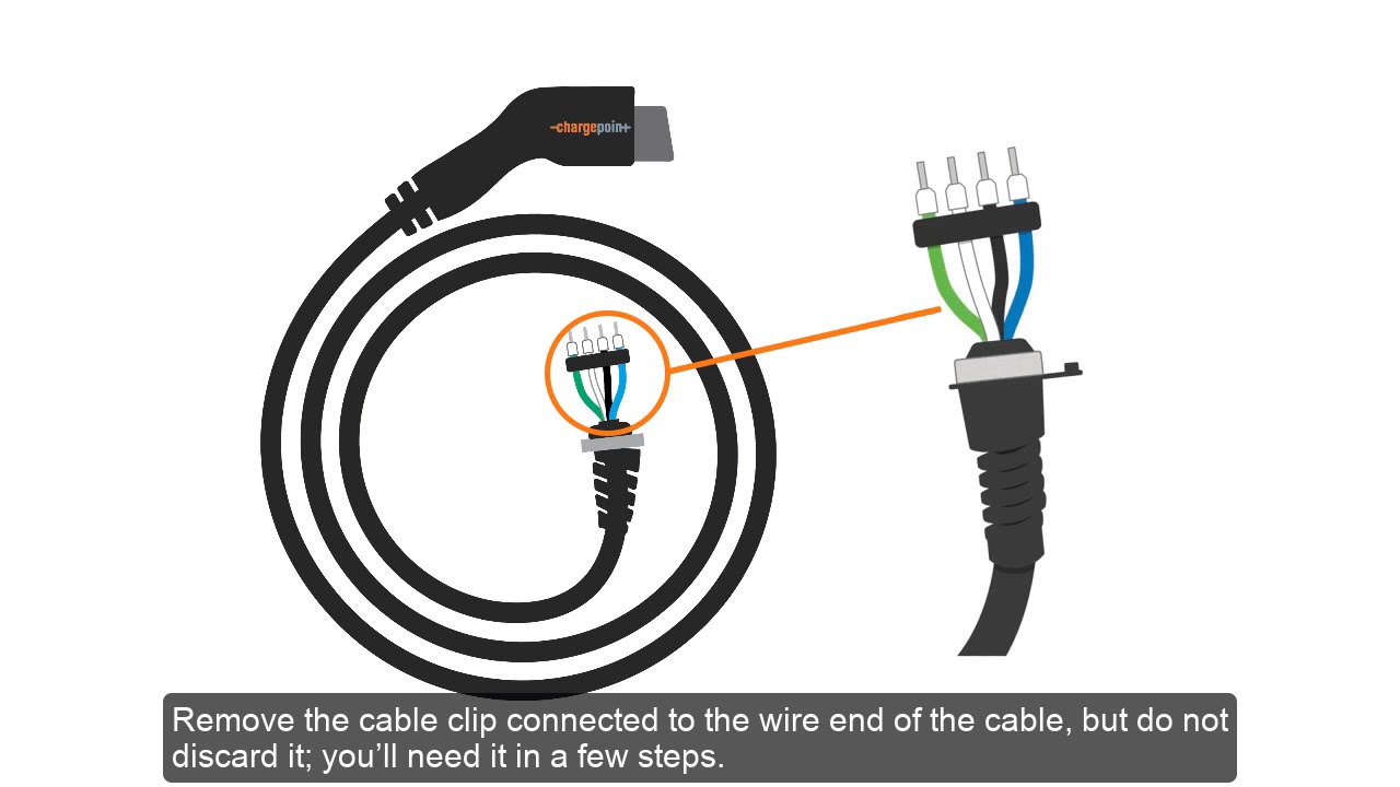 How to install your ChargePoint Home (EU) - YouTube