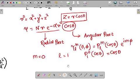 GATE 2023 Memory Based Question Part 2