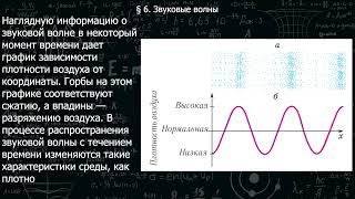 136 6 Звуковые волны