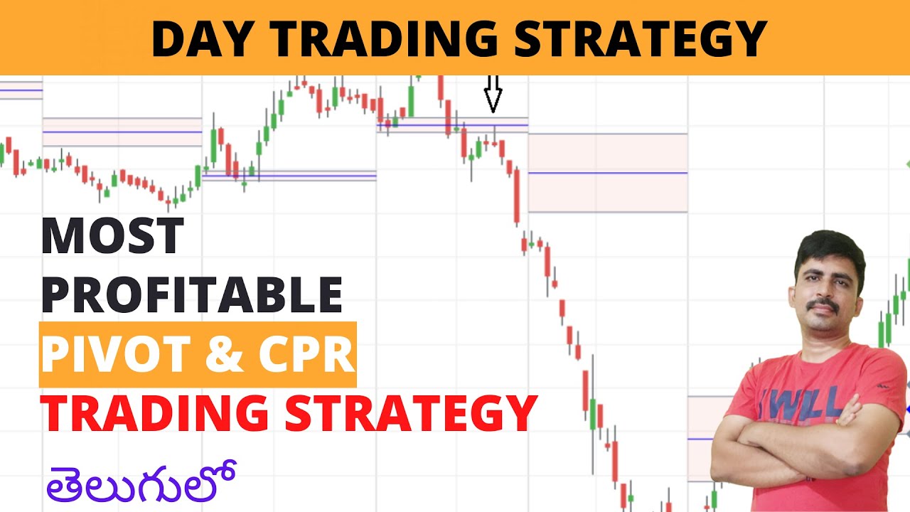 Pivot Points Day Trading Strategy Virgin Cpr Strategy Central Pivot