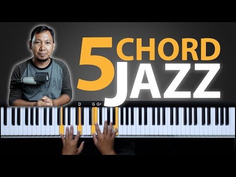 Video: Cara Belajar Bermain Jazz