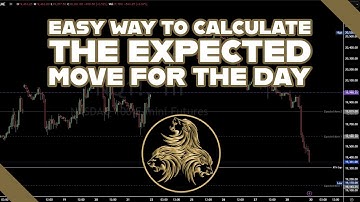 How To Calculate the Expected Move For Stocks, Futures, & Options Quickly And Easily