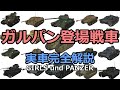 【拡大版】ガールズアンドパンツァー登場戦車完全解説