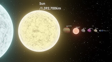 Universe Size Comparison Remastered 3D (Full Video)
