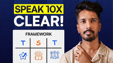 How to Think Fast & Speak Clearly in Any Situation? (The TST Framework)