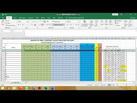 CONTOH MEMBUAT ANALISIS SOAL ULANGAN HARIAN