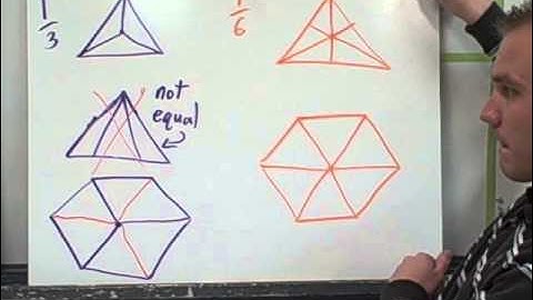 Donnelly   Partitioning shapes thirds and sixths