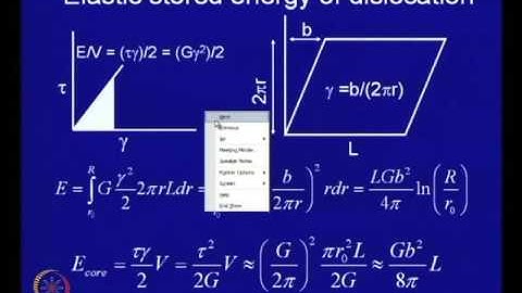 Mod-01 Lec-11 Crystal Defects in Metals (Contd...1)