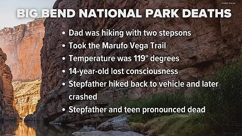 Florida man, 14-year-old stepson die while hiking at Big Bend National Park, officials say