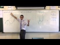 Graphing Polynomials Concepts